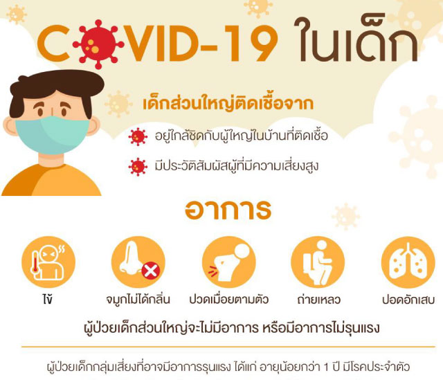 ศูนย์พัฒนาเด็กเล็กเทศบาลตำบลโพนเมือง1